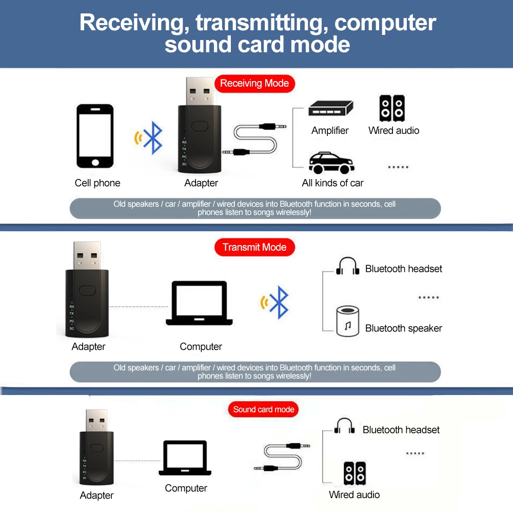 4 في 1 USB بلوتوث 5.1 محول استقبال الصوت اللاسلكي الارسال USB كارت الصوت الخارجي 3.5 جاك AUX مكبر صوت للسيارة محول