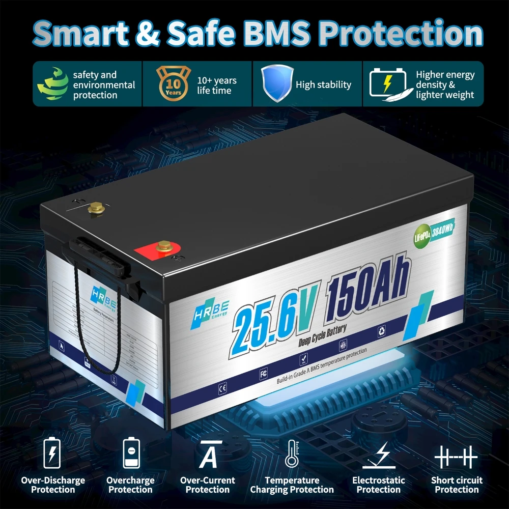 بطارية HRBEEnergy 24V 150Ah 3.84kWh ذات دورة عميقة LiFePO4 مع 100A BMS، مثالية في نظام تخزين الطاقة الشمسية/الطاقة الشمسية، البحرية، طاقة احتياطية #3