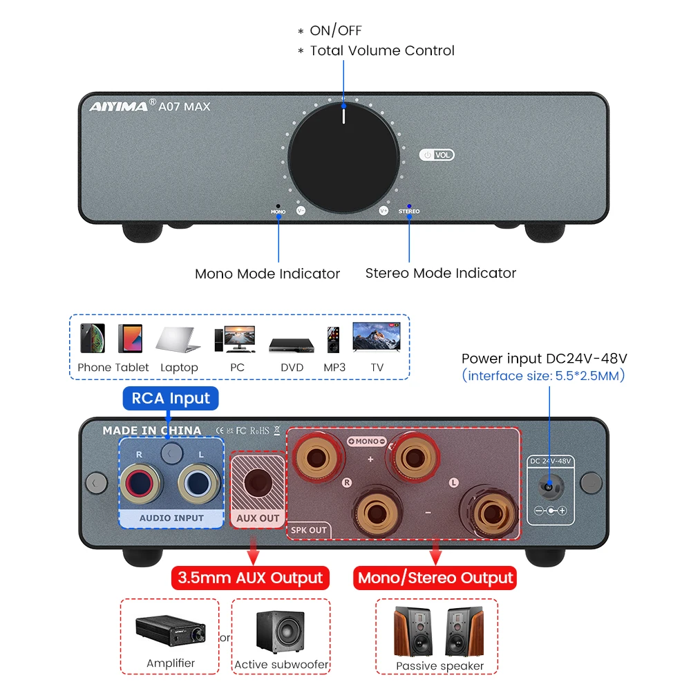 AIYIMA A07 MAX TPA3255 Audio Power Amplifier 2.0 Stereo Amplify 300Wx2 PBTL Mono Sound Amplifier 600W Home Speaker Amplificador