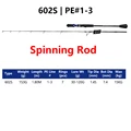 602S PE 1-3