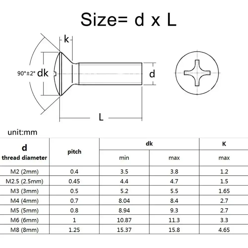10-100pcs M2 M2.5 M3 M4 M5 M6 GB820 A2-70 Black 304 Stainless Steel Cross Phillips Raised Countersunk Head Half Oval Screw Bolt