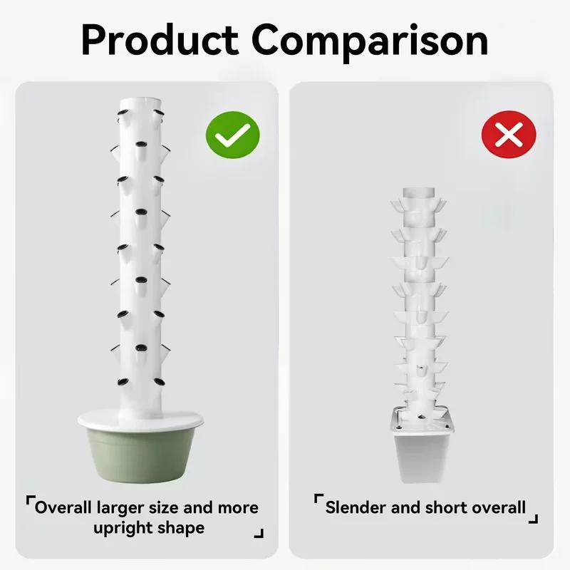 9-tier Hydroponic Tower Vertical Hydroponic System, Soilless Cultivation Planting Rack, Garden Vegetable And Strawberry Planting Pipeline
