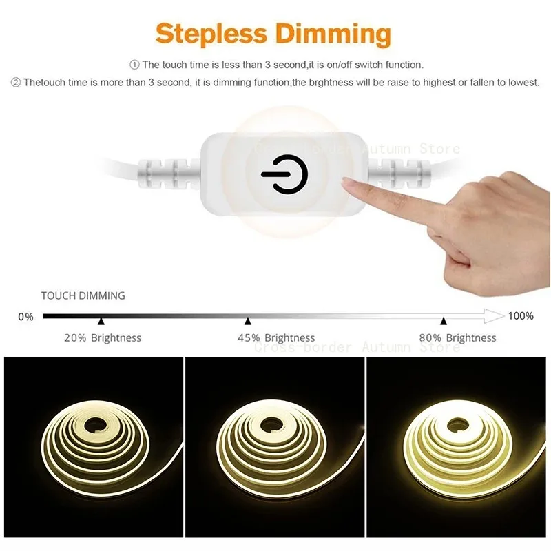DC12V/24V EU Plug Neon LED Strip  5M 10M Waterproof Dimmable Neon lamp tape for Indoor Outdoor Backlight Lighting