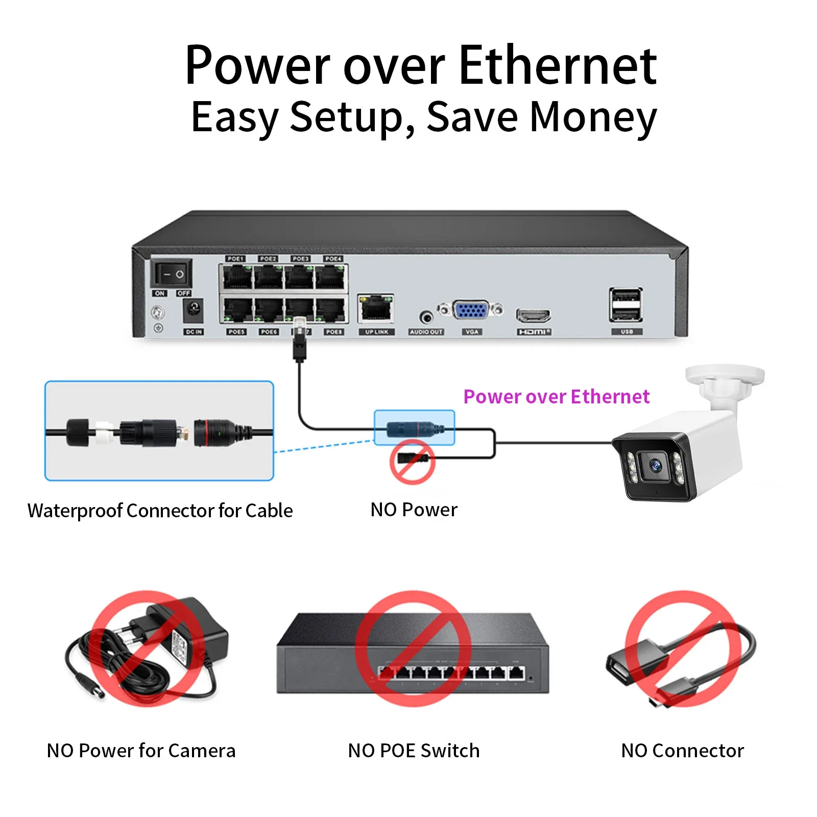 Gadinan 8CH 4K POE perlindungan keamanan deteksi wajah 8MP NVR Audio dua arah CCTV luar ruangan kamera IP H.265 Kit pemantauan