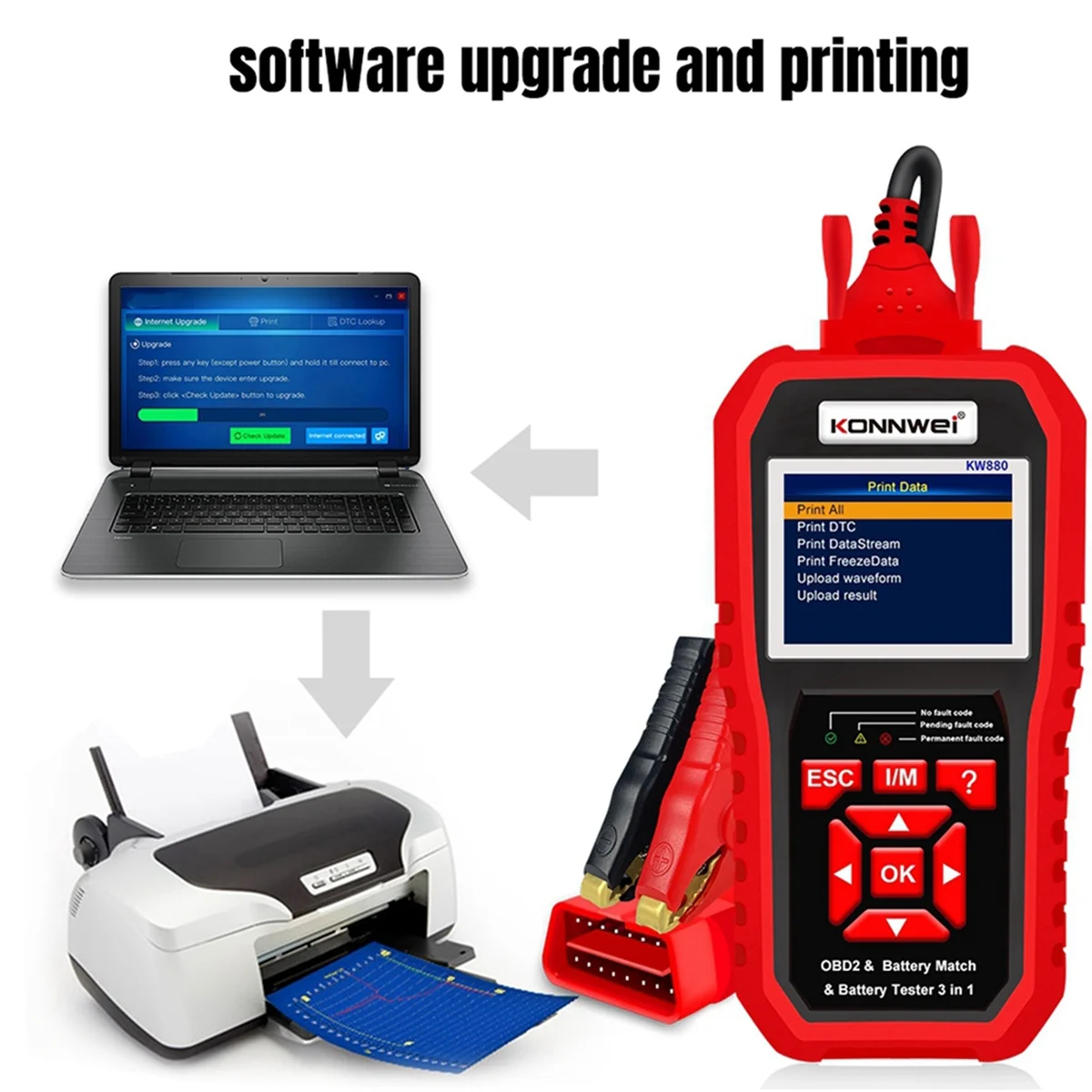 KW880 12V Car Battery Tester Analizer Auto Diagnostic Match 3 in 1 Car OBD2 Scanner Full OBD2 Function