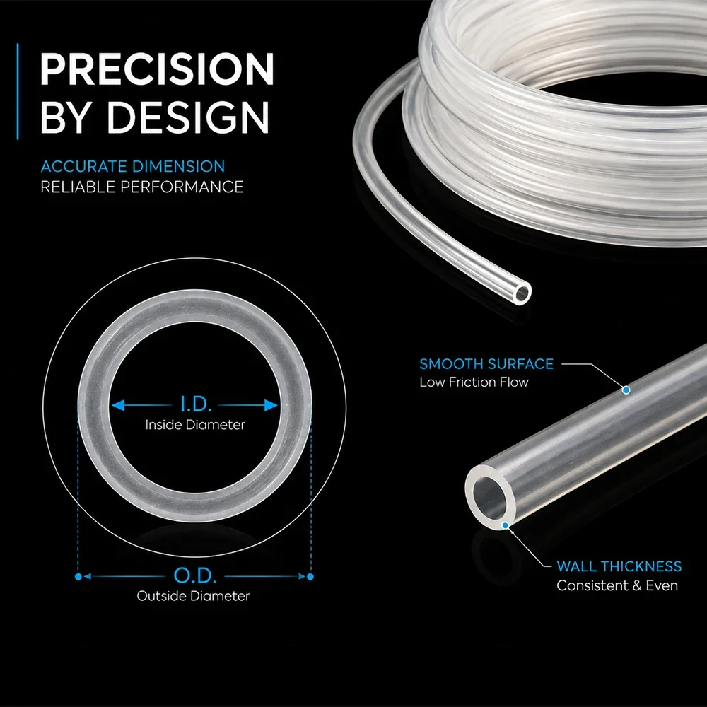 2/5/10M Food Grade Transparent PVC Capillary Tube Inner Diameter 0.8-3mm Small Equipment Liquid Conduit Sleeve
