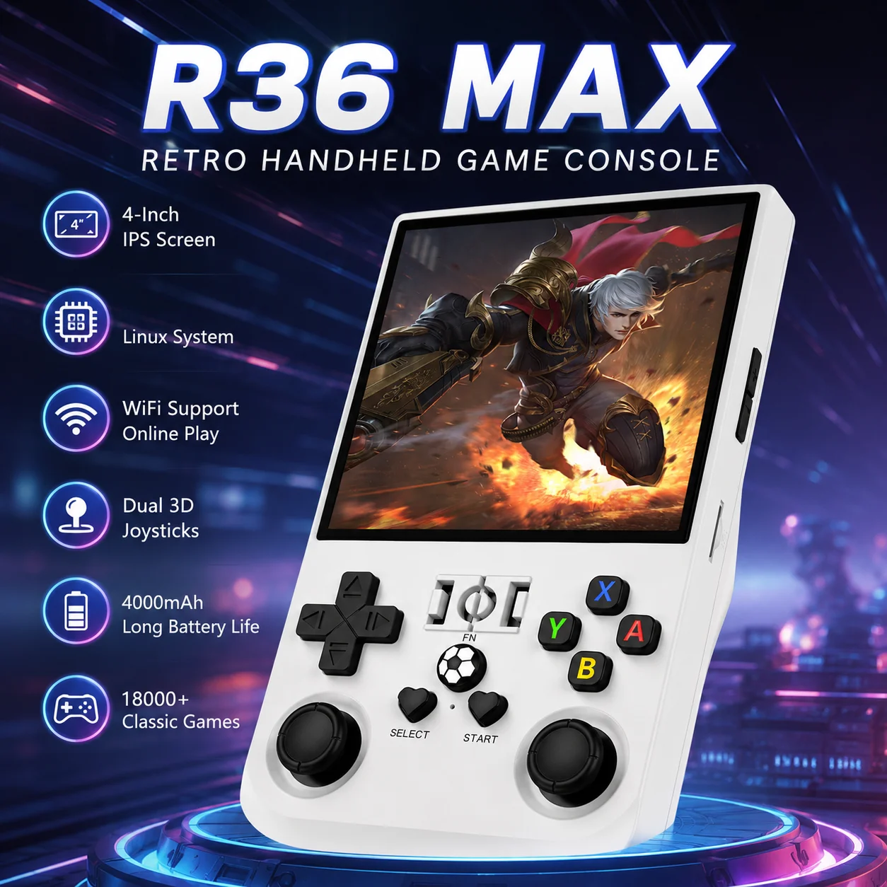 

Retro Handheld Game Console R36MAX 4.0 Inch IPS Screen Linux System 4000mAh 18000+ Games Portable Pocket Video Player Kid Gift
