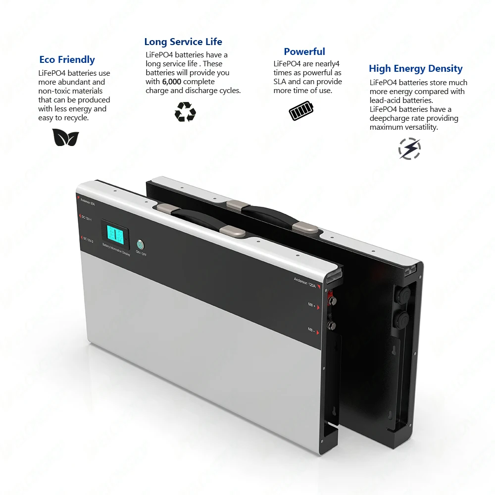 12.8v Solar Energy Storage Lifepo4 Battery With Bms 12v 100ah 200ah 300ah Lifepo4 Battery Pack For Golf Cart Rv Camping Boat view 3