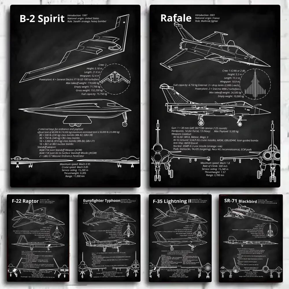 

Fighter Painting Calligraphy Canvas Poster Waterproof HD Retro Wall Art for Bedroom Living Room Home Classic Vintage Decor Gift