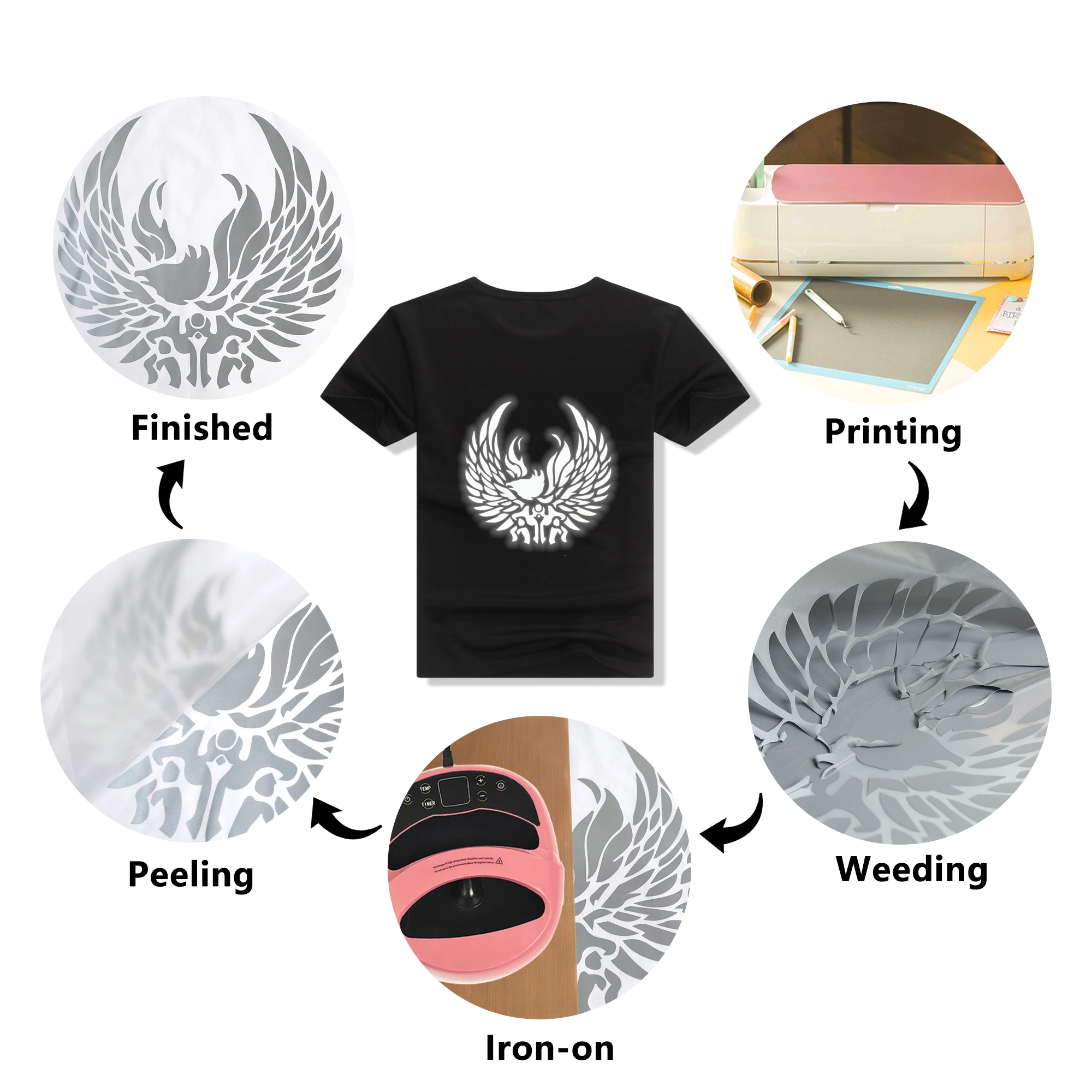 Reflective Heat Transfer Vinyl Sheets,For DIY Clothing T-Shirt Mask Jeans Backpack , Easy to Cut &Weed