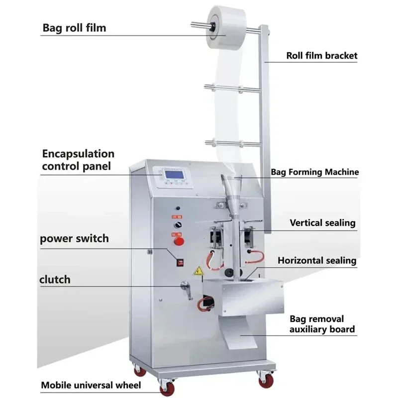 

Automatic Liquid Packing Machine Pepper Oil Sauce Oil Vinegar Water Sealing Machine Quantitative Liquid Packaging Machine