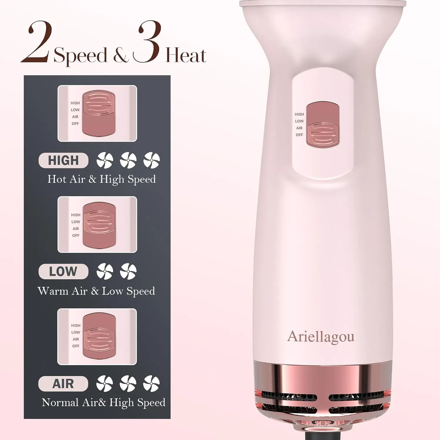 SMET الأيونية 700 واط الجهد المزدوج السفر فرشاة مجفف الشعر المكونات الأوروبية خطوة واحدة مجفف للنفخ الطراز Volumizer استخدام صالون المنزل