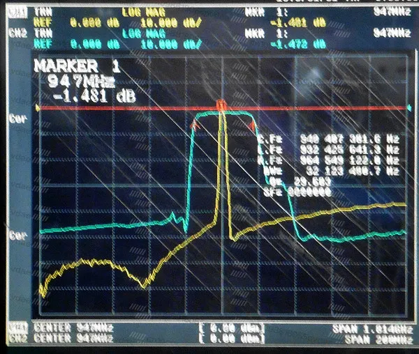 935-960MHz GSM900 dedicated SAW bandpass filter, 25MHz bandwidth, SMA interface