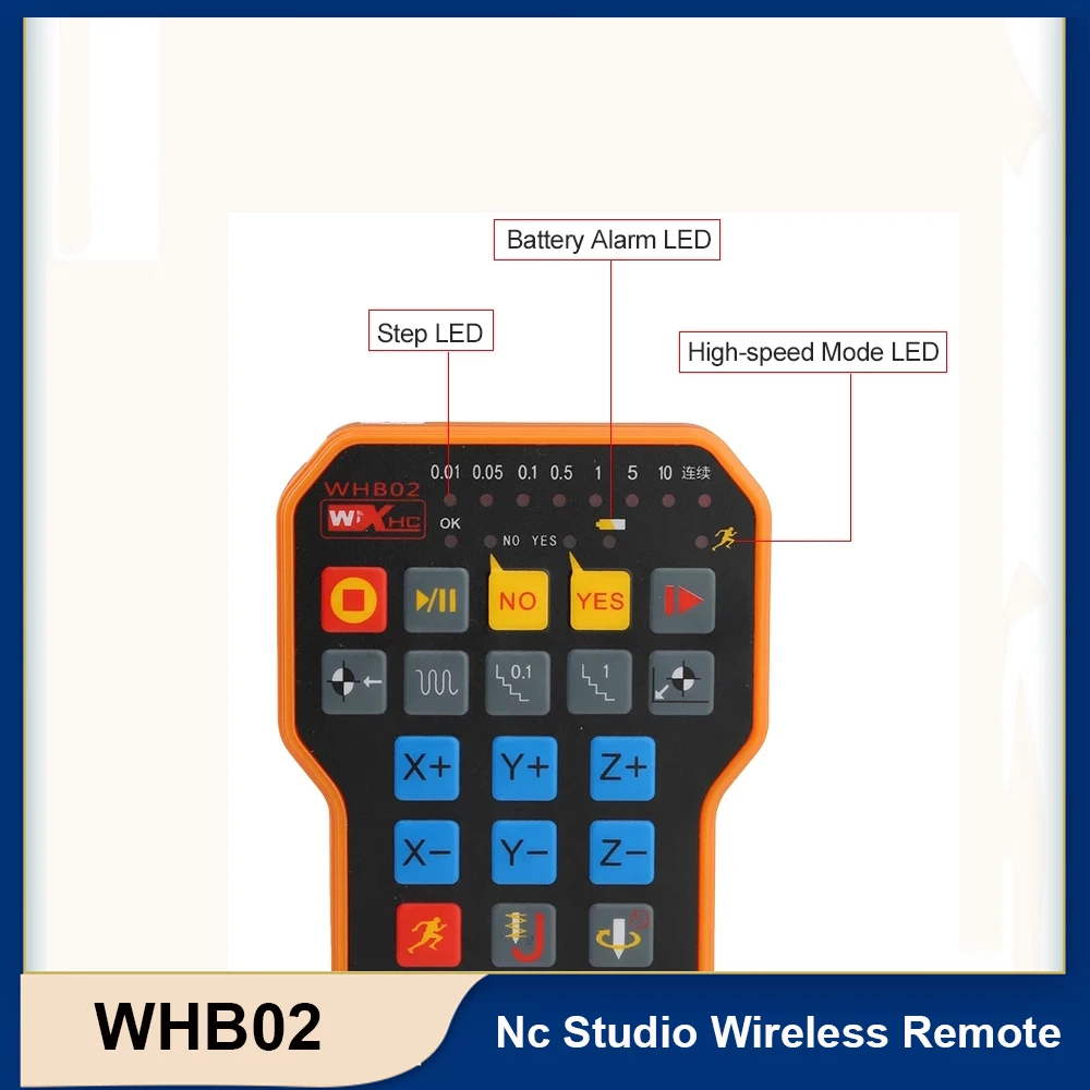 Imagem -04 - Ncstudio-controle Remoto sem Fio nc Studio Usb Dsp Fresadora Cnc Máquina de Gravura Xhc Whb02 Handle