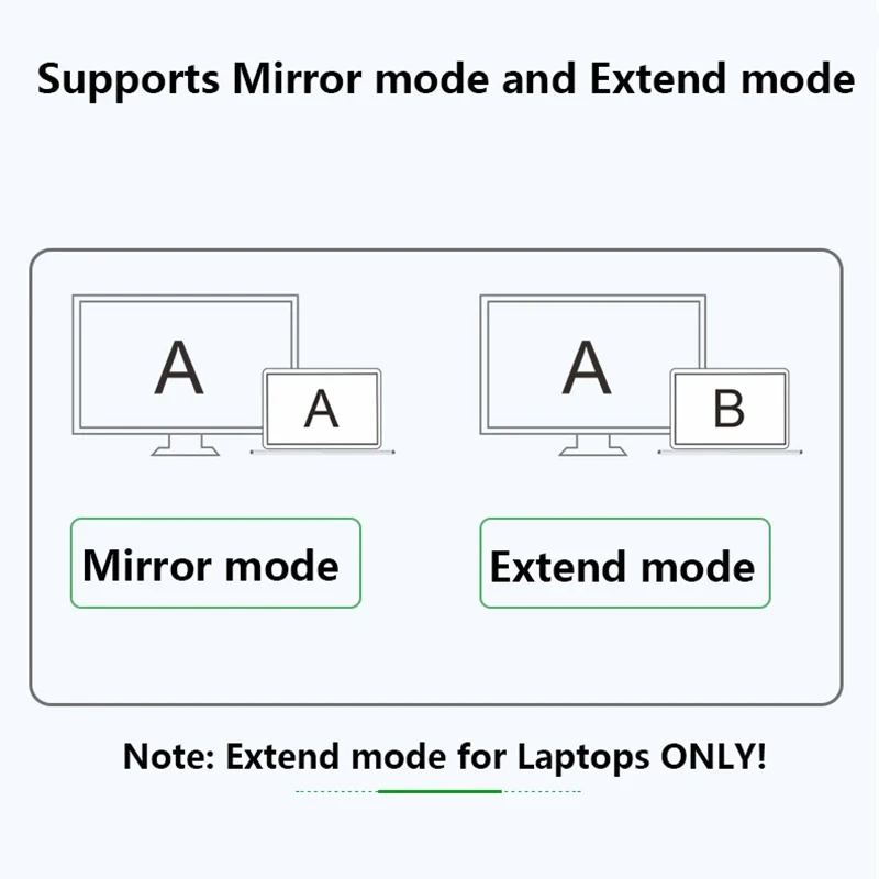 4K 60 Hz Typ C auf HDMI-Adapter Typ C-Kabel HDTV-Konverterkabel für iPhone 16 TV-Konverter MacBook Air iPad Samsung Book Laptop – Detail 11