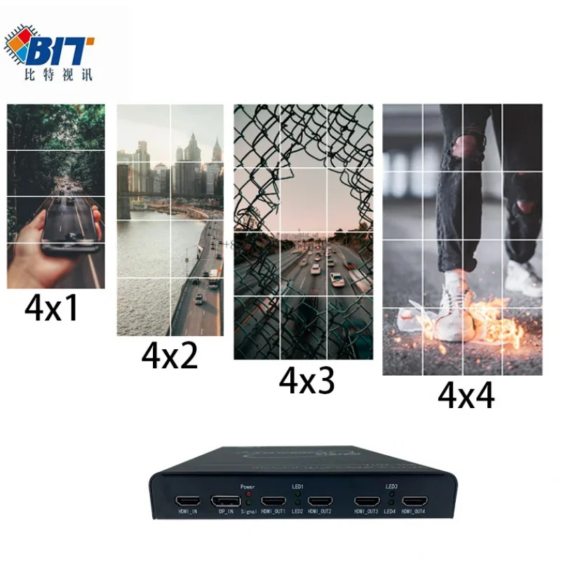 Factory Direct Sale…