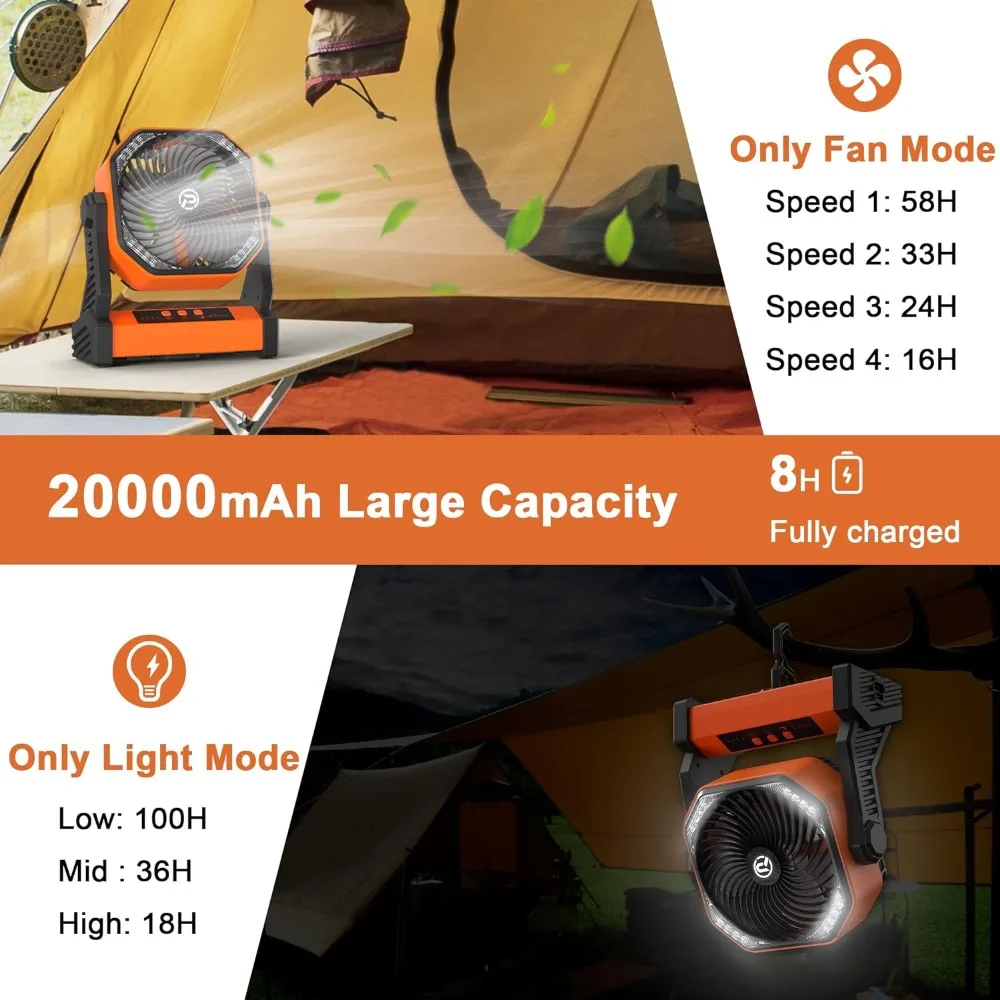 Fan, with LED Lantern, 20000mAh Rechargeable Battery Operated Outdoor Tent Fan with Light & Hanging Hook, 4 Speeds, Fans