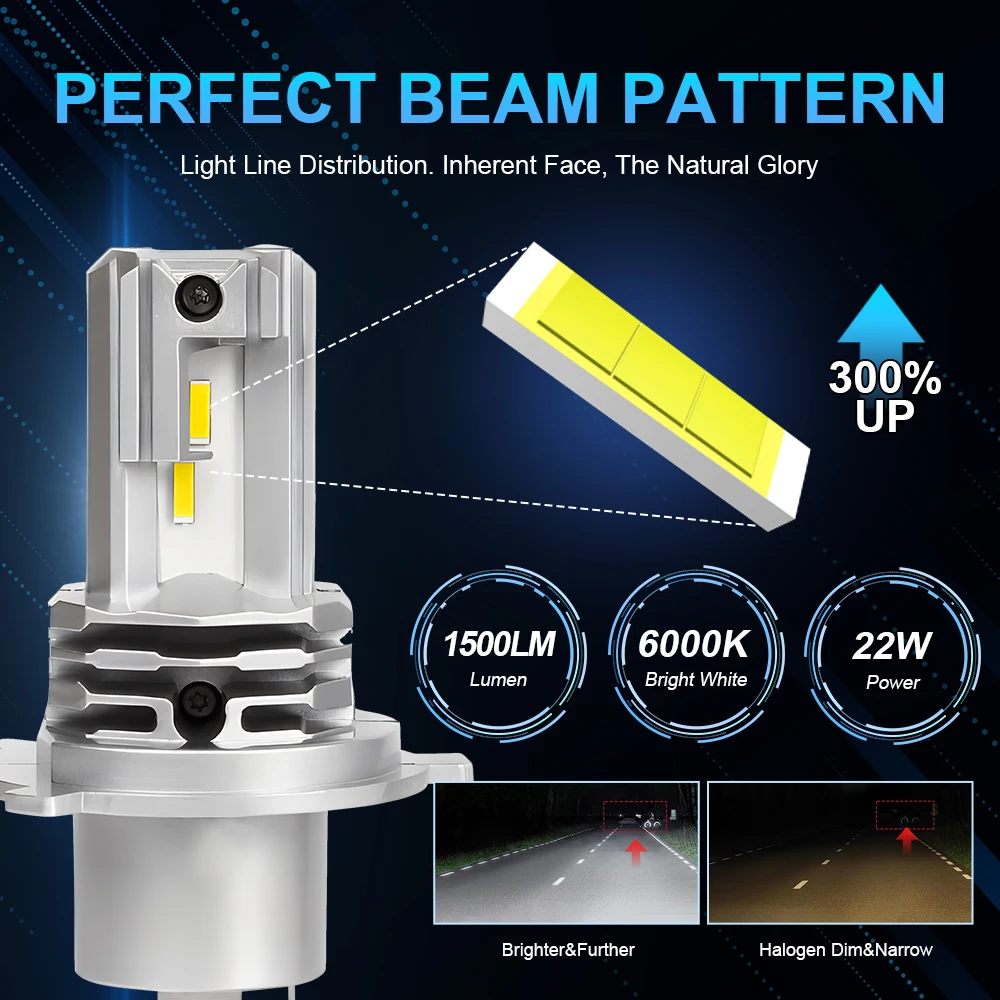 H4 Led Headlight Bulb Moto High Low Beam For Projector Lens 6000K 22W Car Lamp Auto Turbo CSP 12V 24V Motorcycle Accesorries