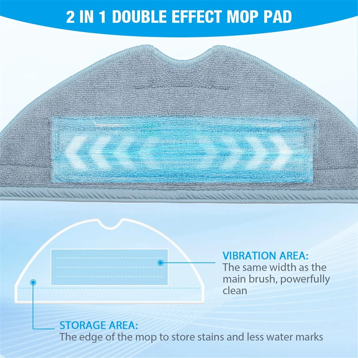 Unique Accessories …