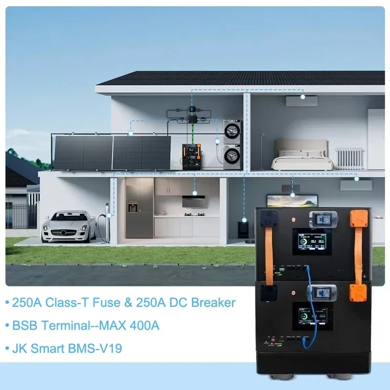 EEL 48V 16S Standing JK V6 Box Built-in New V19 BMS Inverter 2A Active Balance Circuit Breaker+Fuse Standing with wheels
