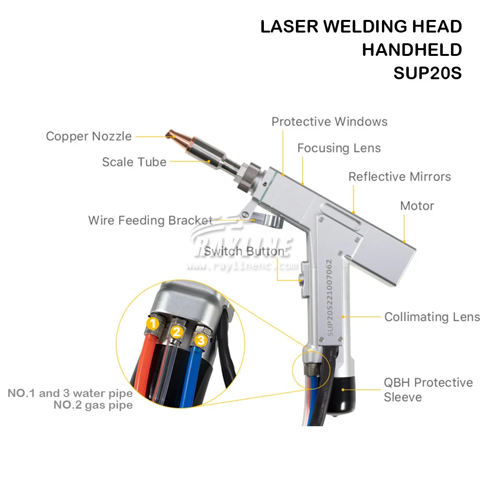 4 em 1 SUP20S Sistema de Soldagem a Laser Cabeça de Soldagem Pistola para Soldagem a Laser de Fibra, Corte, Máquina de Limpeza