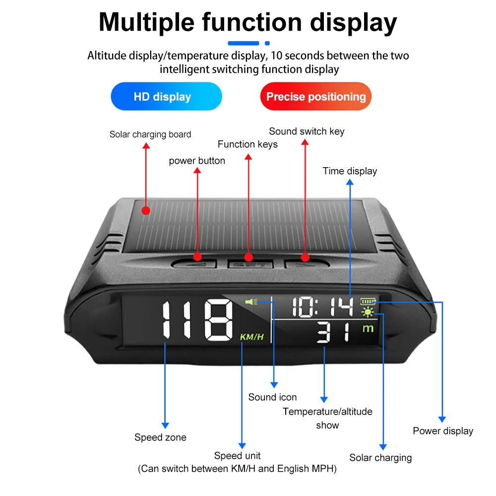 Car HUD Heads Up Display universale solare Wireless GPS velocità tempo altitudine temperatura Display ricarica solare/USB