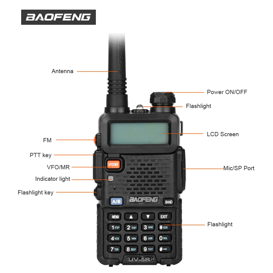Baofeng UV-5R Walkie Talkie 5W Dual Band Ham Two Way Radio UV 5R Vhf Uhf FM Radio Handheld Hunting Transceiver Two-Way UV5R