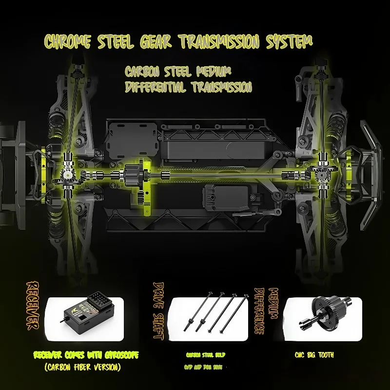 2025 Nuovo 6CH 4WD RC Hot OMNI-TERMINATOR Brushless RTR 1/10 Bilancia Elettrico Modello di Controllo Remoto RC Auto Monster Truck Adulti Giocattoli