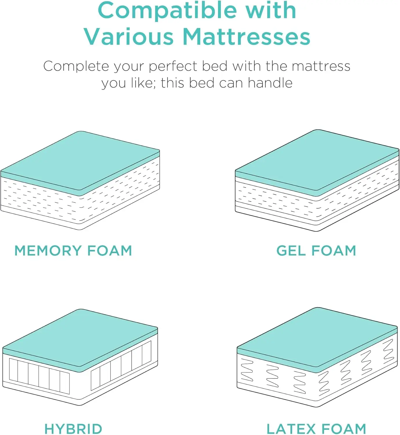 Products Ergonomic Twin XL Size Adjustable Bed Frame, Electric Base w/Wireless Remote Control, Nightlight, Massager, 2 USB Ports
