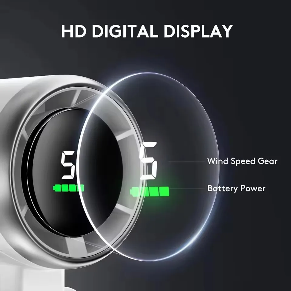 Kipas Mini Desktop Lipat 180 Derajat Luar Ruangan Leher Gantung Mini 10000MAh Kipas Turbo Kuat Kecepatan Tinggi Lipat Genggam