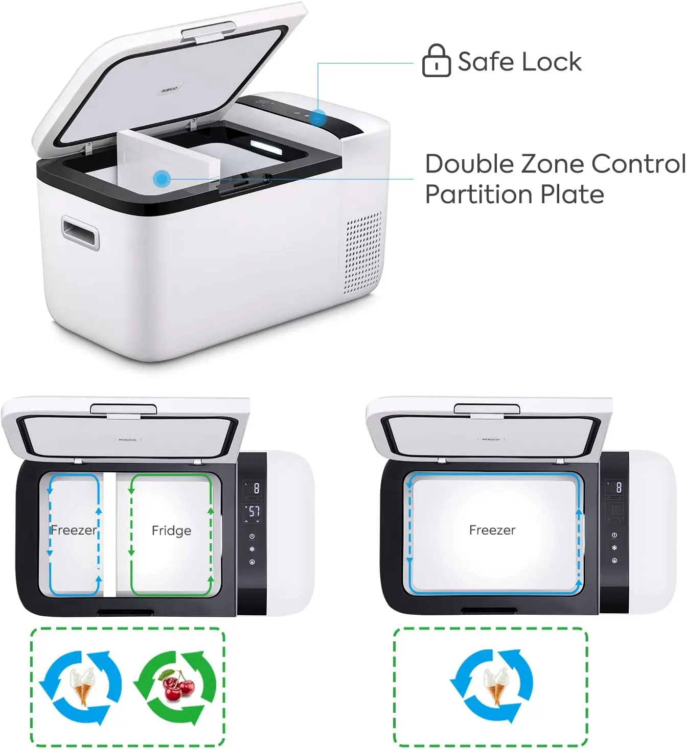 Dual Zone Portable Refrigerator, Separate Control, 21 Quart/20 Liter, DC & AC, 0℉ to 50℉