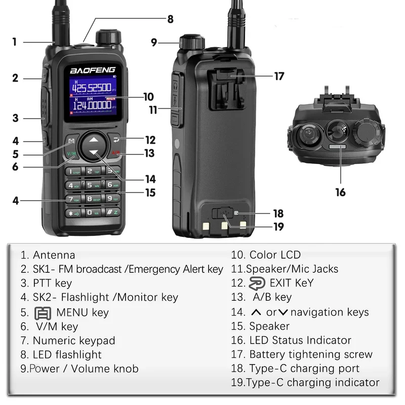 BAOFENG UV-28 PRO MAX Рация 10 Вт Многодиапазонная беспроводная копия 999CH DTMF Type-C AM FM NOAA Двусторонняя радиостанция дальнего действия