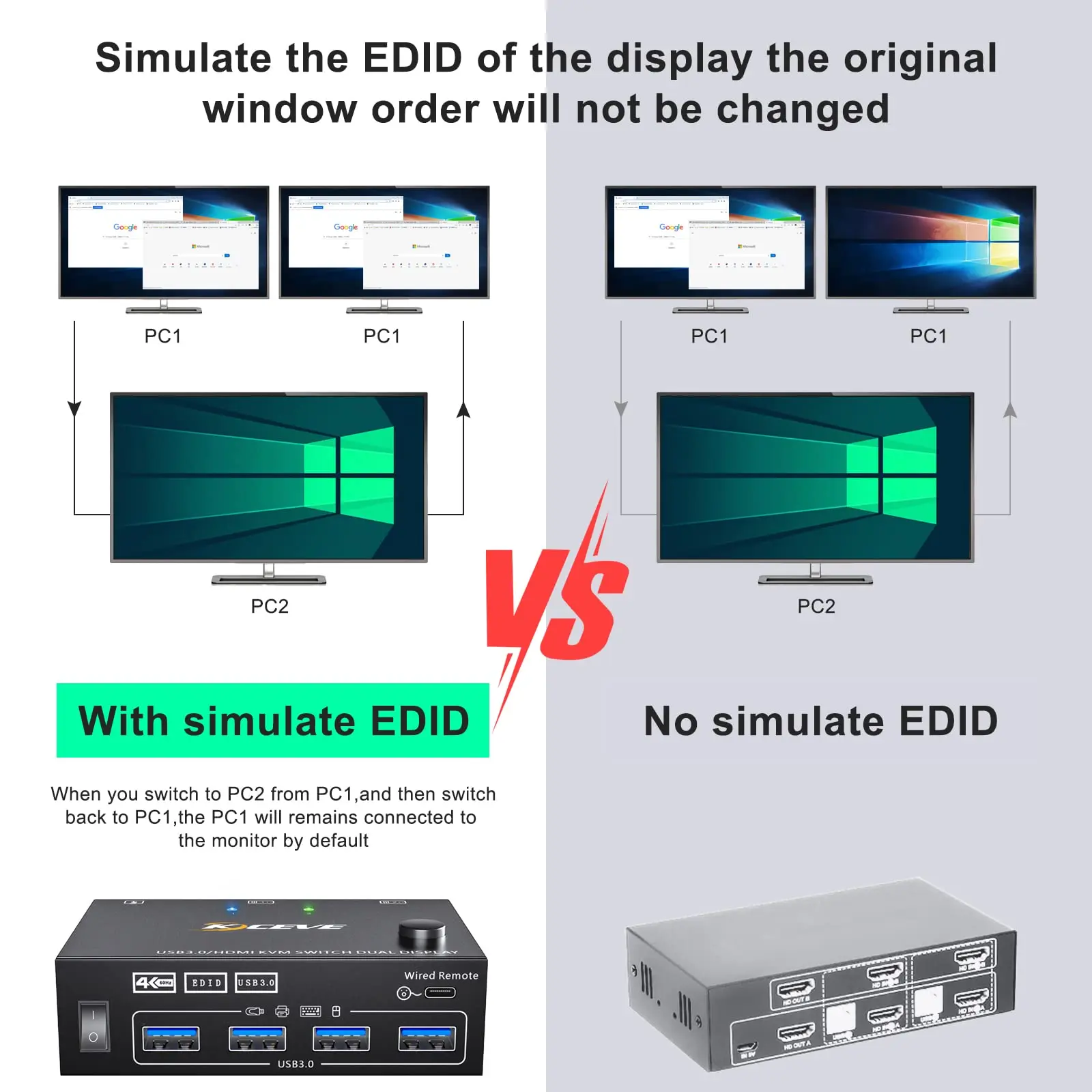 듀얼 모니터 KVM 스위치, 2 포트, 4K @ 60Hz, 2K @ 144Hz 시뮬레이션 EDID,HDMI USB 3.0 스위치, 확장 디스플레이, 2 모니터 2 컴퓨터