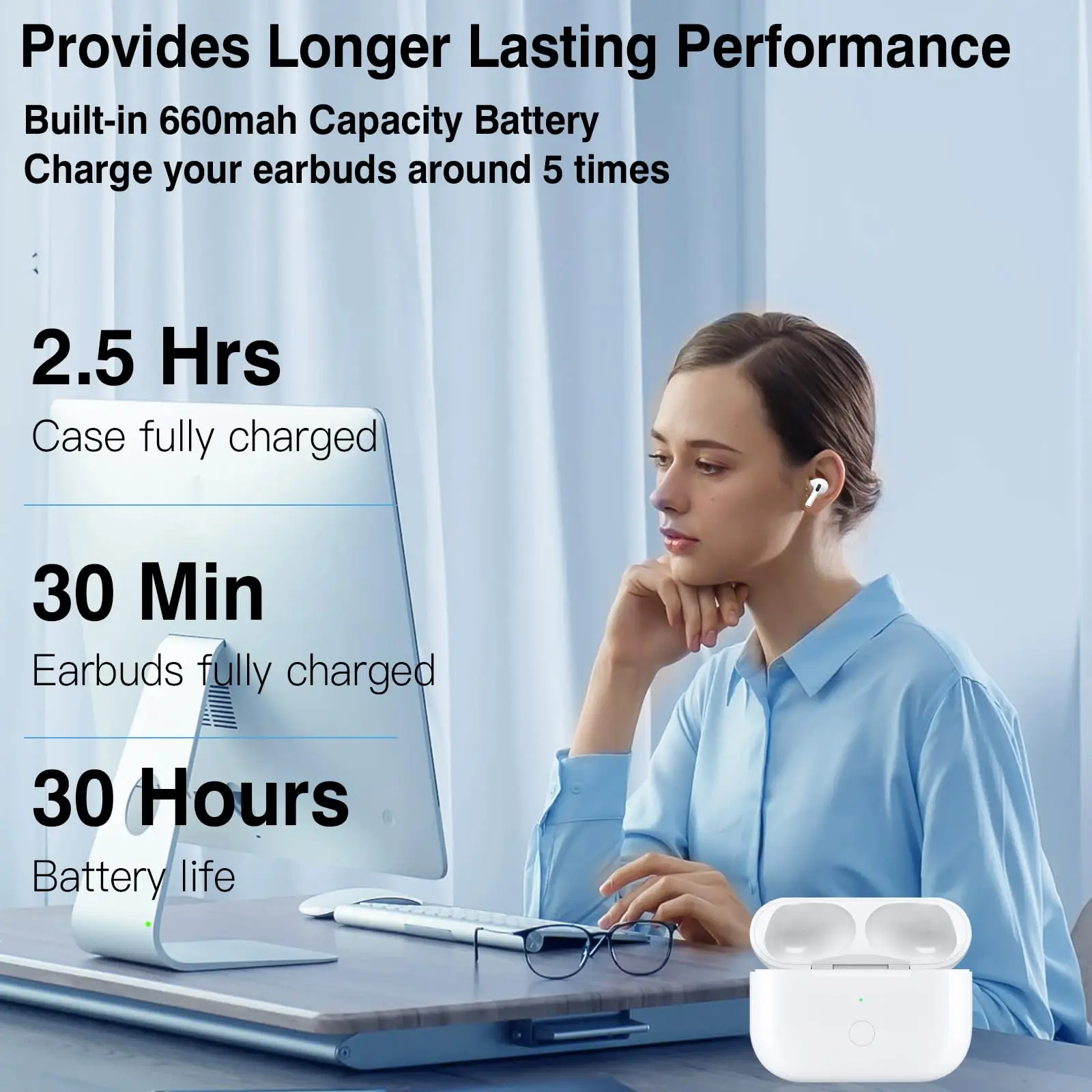 오리지널 에어팟 프로 무선 충전 케이스 교체, 충전기 박스 교체, USB C타입 충전, 1/2/3 세대용