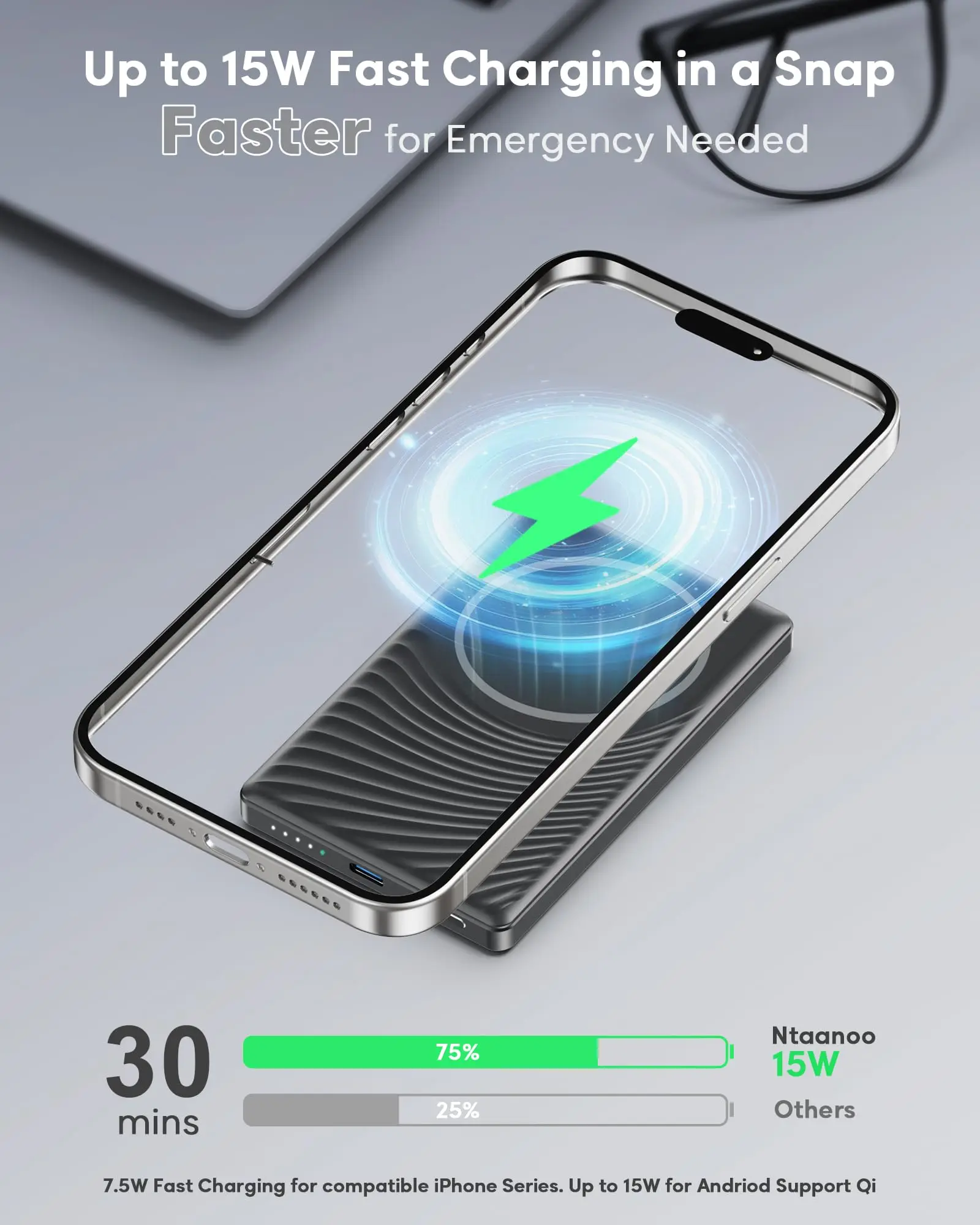5000mAh Magnetic Power Bank, Wireless & 20W Fast Charger, for iPhone, Samsung (Type-C), Travel Portable Phone Battery Pack. view 4