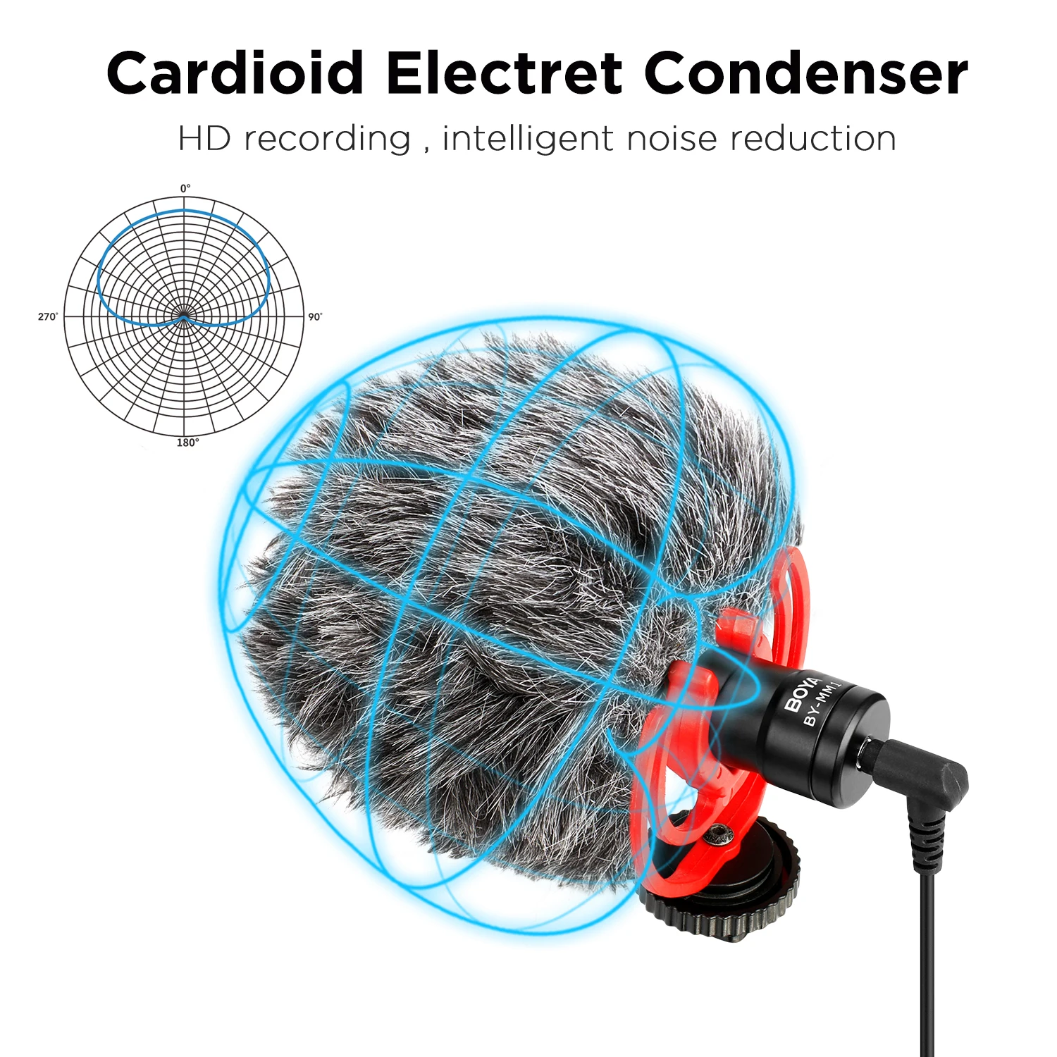 BOYA BY-MM1 Mikrofon Senapan Pada Kamera untuk Ponsel Pintar iPhone Android PC Laptop Canon Nikon Kamera DSLR Perekaman Youtube Vlog