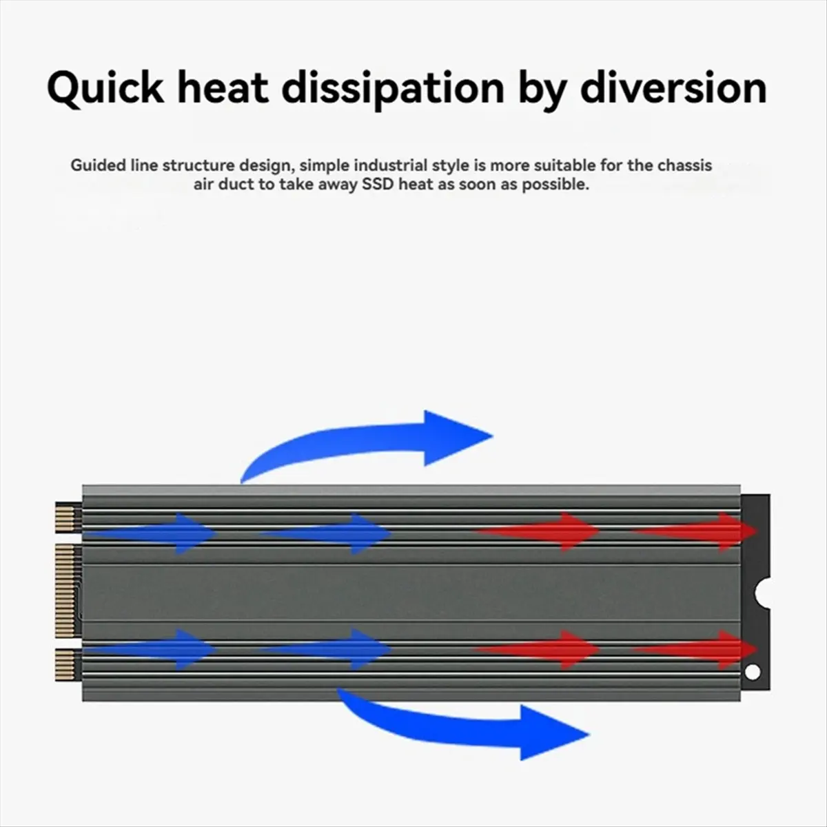 L77A M.2 NVMe SSD Heatsink M2 2280 Hard Disk Heat Sink Aluminum Radiator with Thermal Pad for Desktop PC SSD Cooler Black