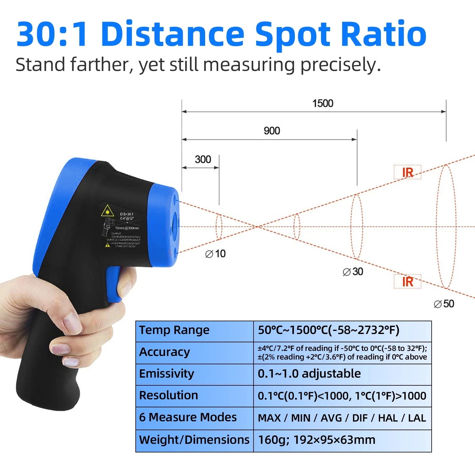 Digital Infrared Thermometer With Bluetooth APP Data Hold HoldPeak HP-1500-APP -50~1500℃ DS 30:1,Non Contact Temperature Meter