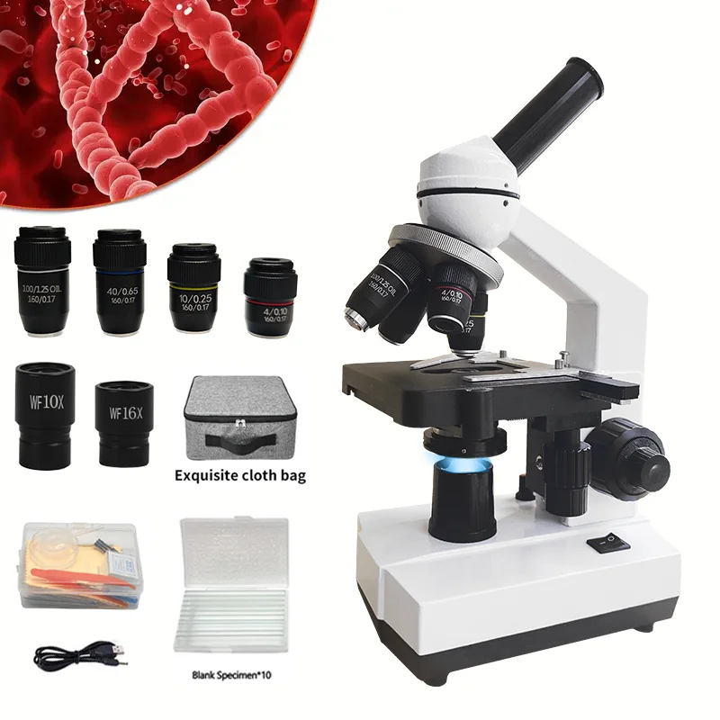 Upgrade 195 Lens Mo…