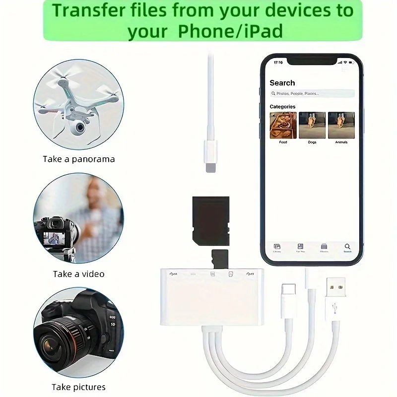 1 قطعة قارئ بطاقات الذاكرة 5 في 1، محول USB وقارئ بطاقة SD لهاتف iPhone/iPad، يدعم SD/Micro SD/SDHC/SDXC/MMC