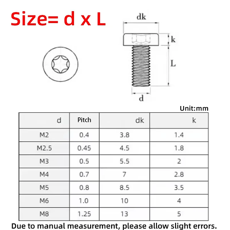 304 Stianless Steel M2 M2.5 M3 M4 M5 M6 M8 Torx Six-Lobe Thin Low Short Profile Head Cap Screws Cylindrical Head Safety Bolt