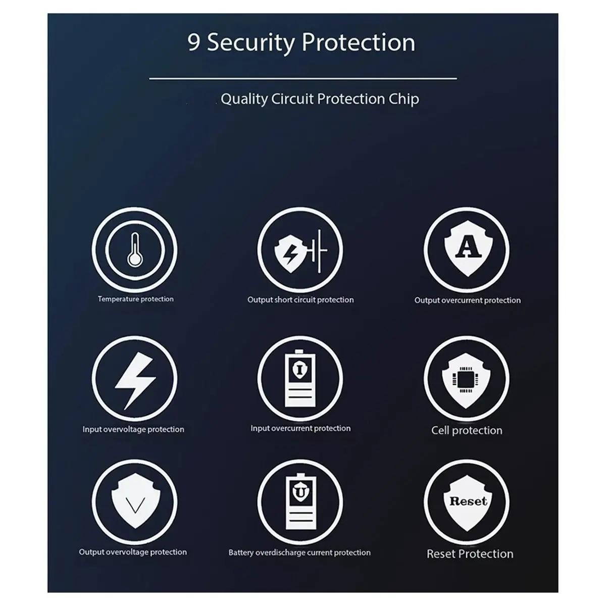 Double Sided NP-F Battery for Sony NP-F970/550/770 for Monitor Wireless Image Transmission Photography Light