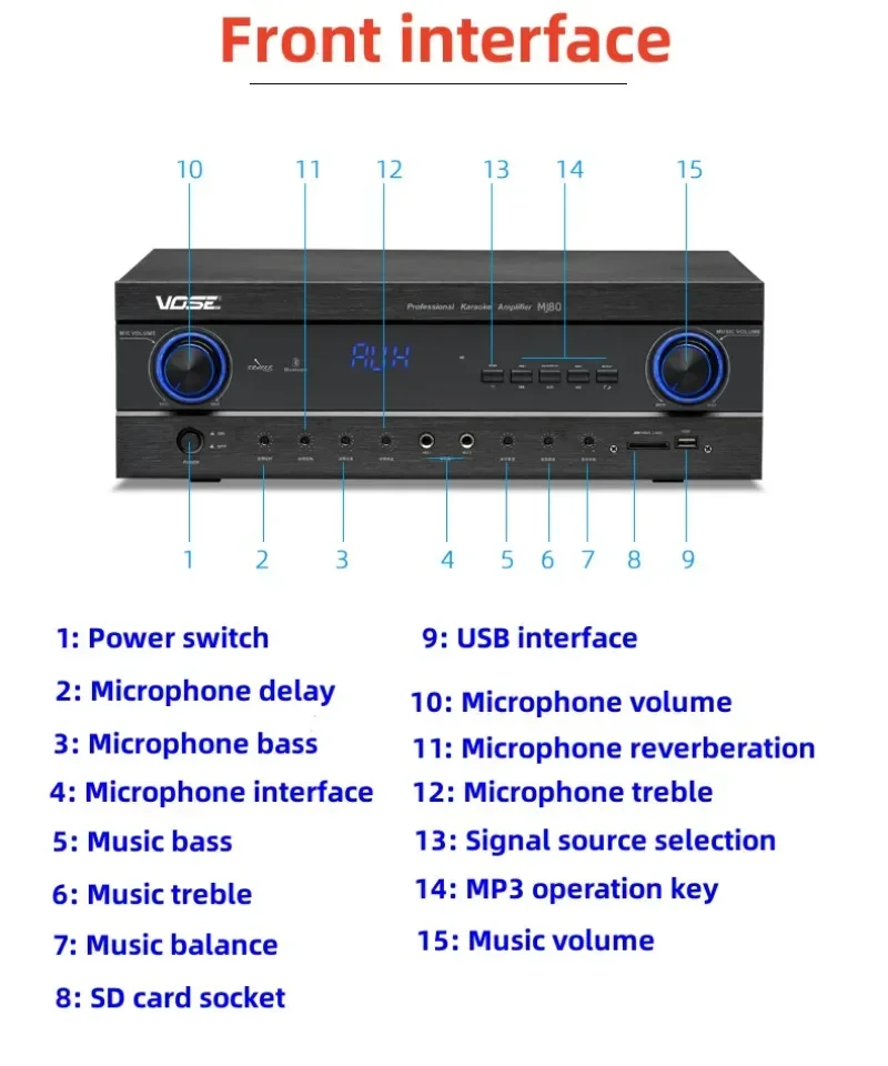 

MJ-80 Bluetooth 5.0 420W*2 2.0 Channel Stereo HIFI AV Stage Home KARAOKE KTV Audio Amplifier With USB Fiber Coaxial Microphone