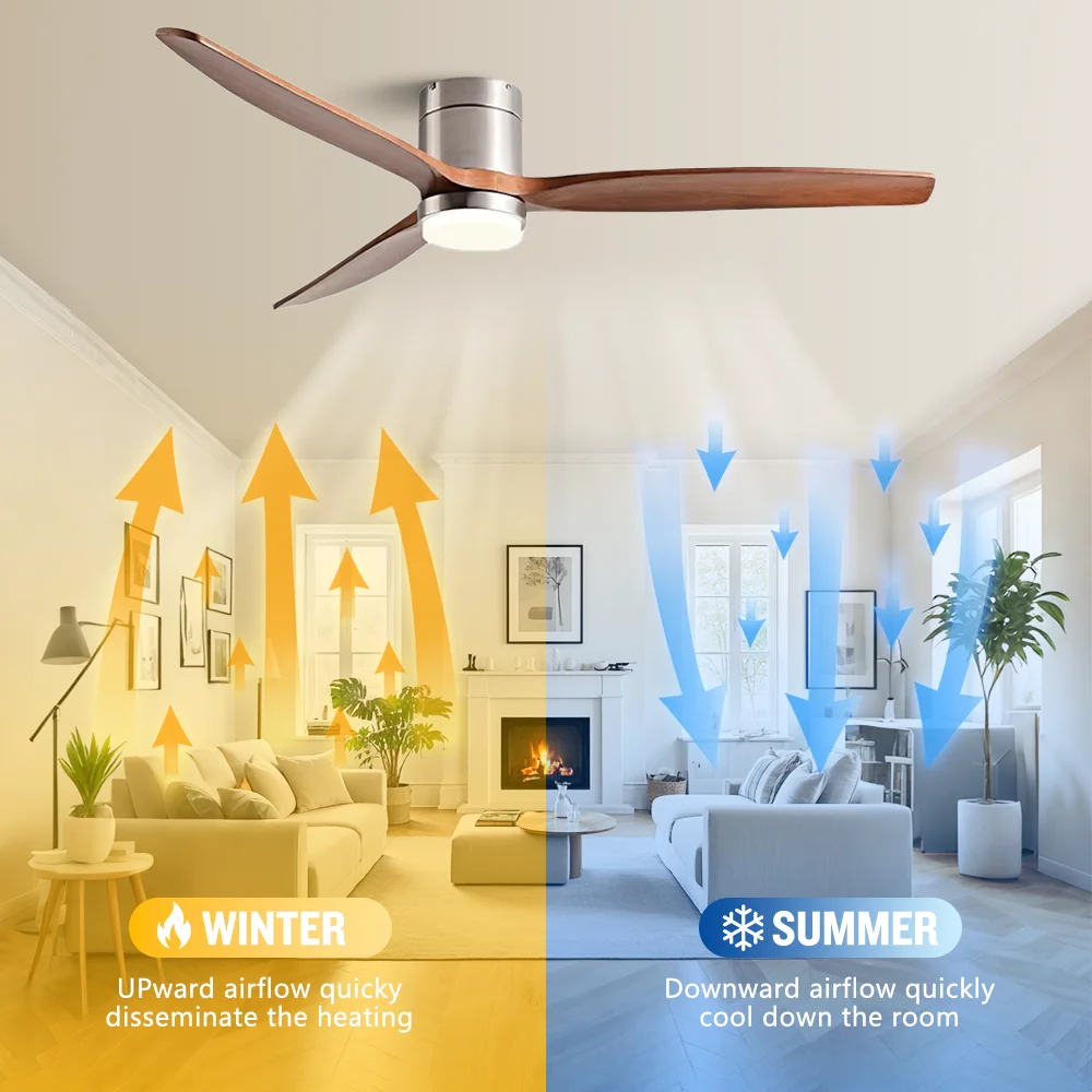42/52/60 Inch Low Floor Ceiling Fan Light LED 3 Colors Dimmable 20W Remote Control for Bedroom Living Room Indoor
