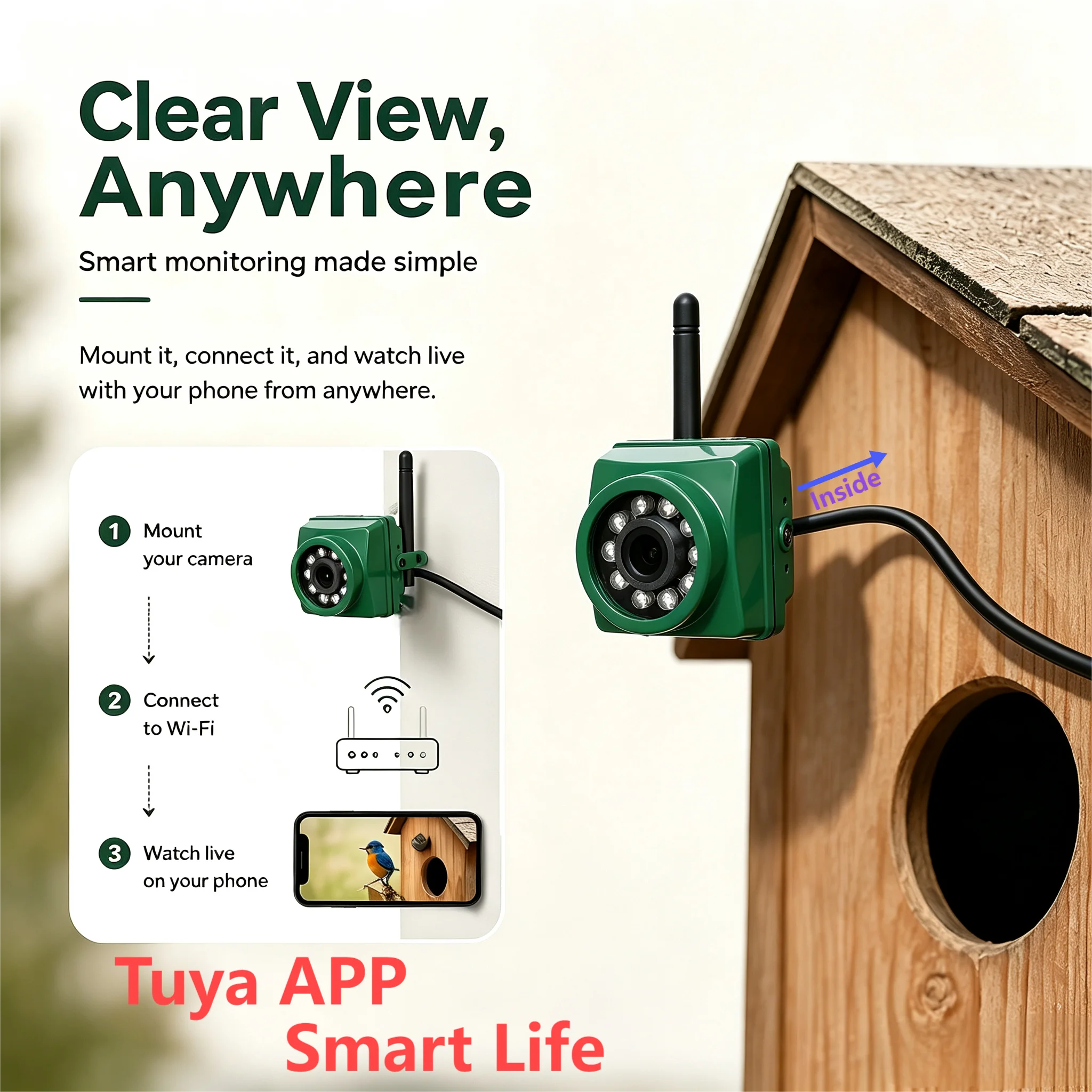 Tuya Green Bird Box Camera Kit Audio 4MP 2MP Night Vision Outdoor Mini IP Camera Pet Nest Bird Watching Camera Waterproof IPC