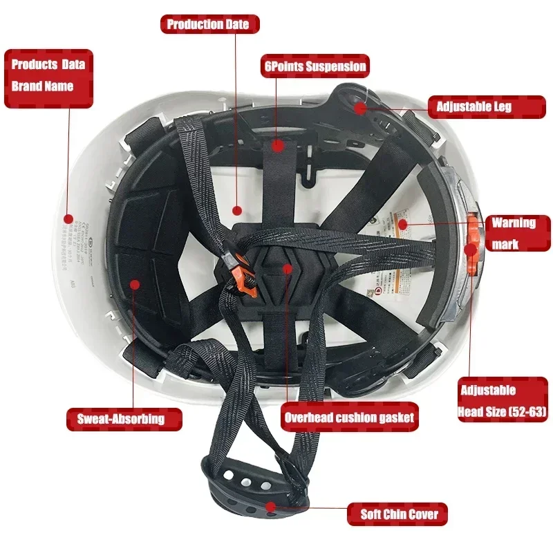 Carbon Fiber Pattern Safety Helmet For Engineer Ansi Construction Hard Hat High Quality ABS Protective Work Cap Men Industrial