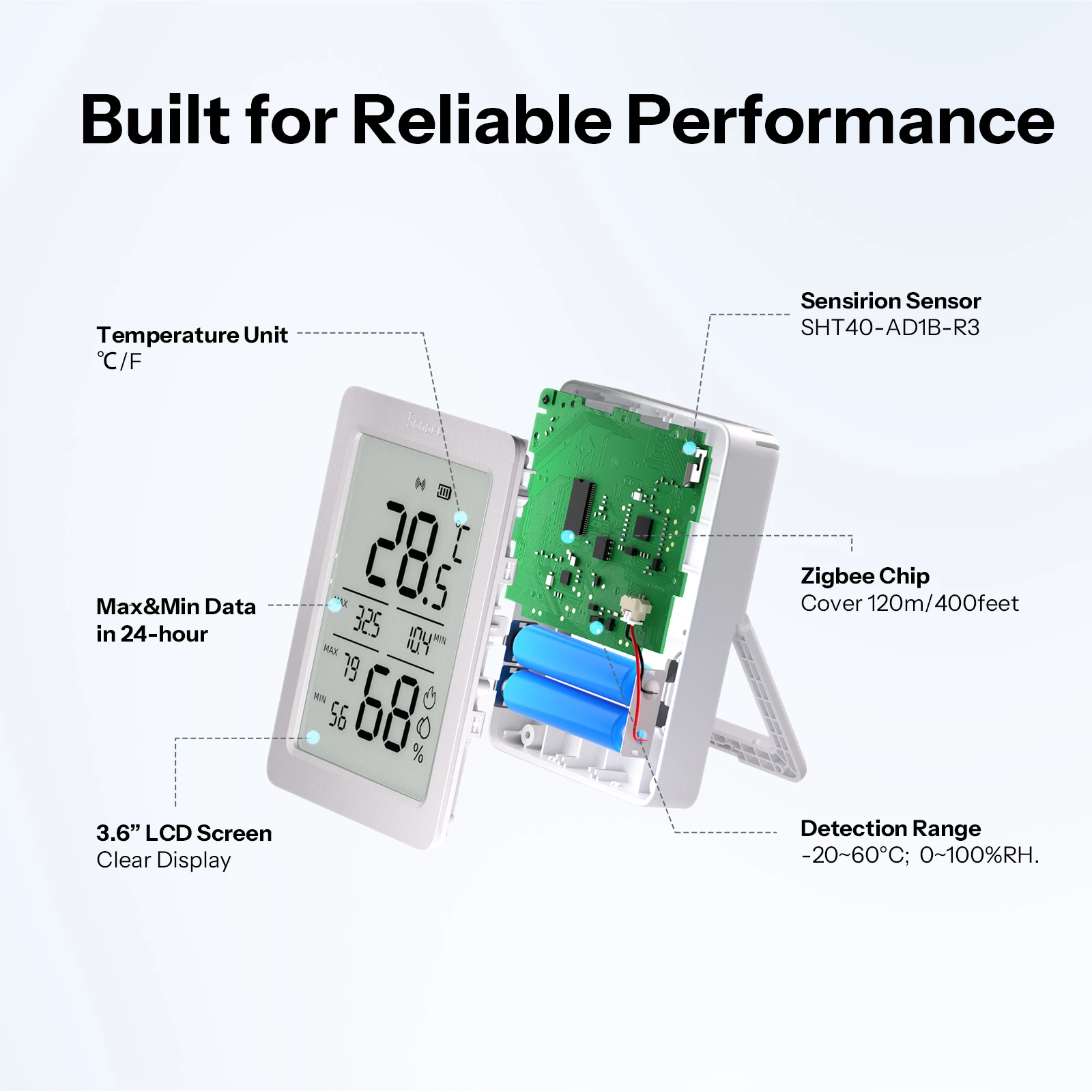 SONOFF SNZB-02DR2 AirGuard TH 3.6'' LCD Zigbee Temperature Humidity Sensor App Monitoring Work With Apple Home Via Matter Bridge