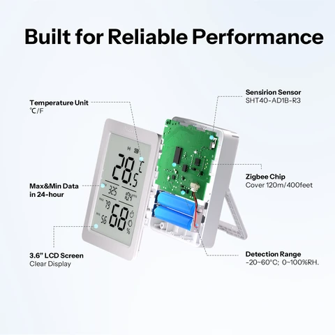SONOFF SNZB-02DR2 AirGuard: Датчик температуры и влажности — детальный вид товара