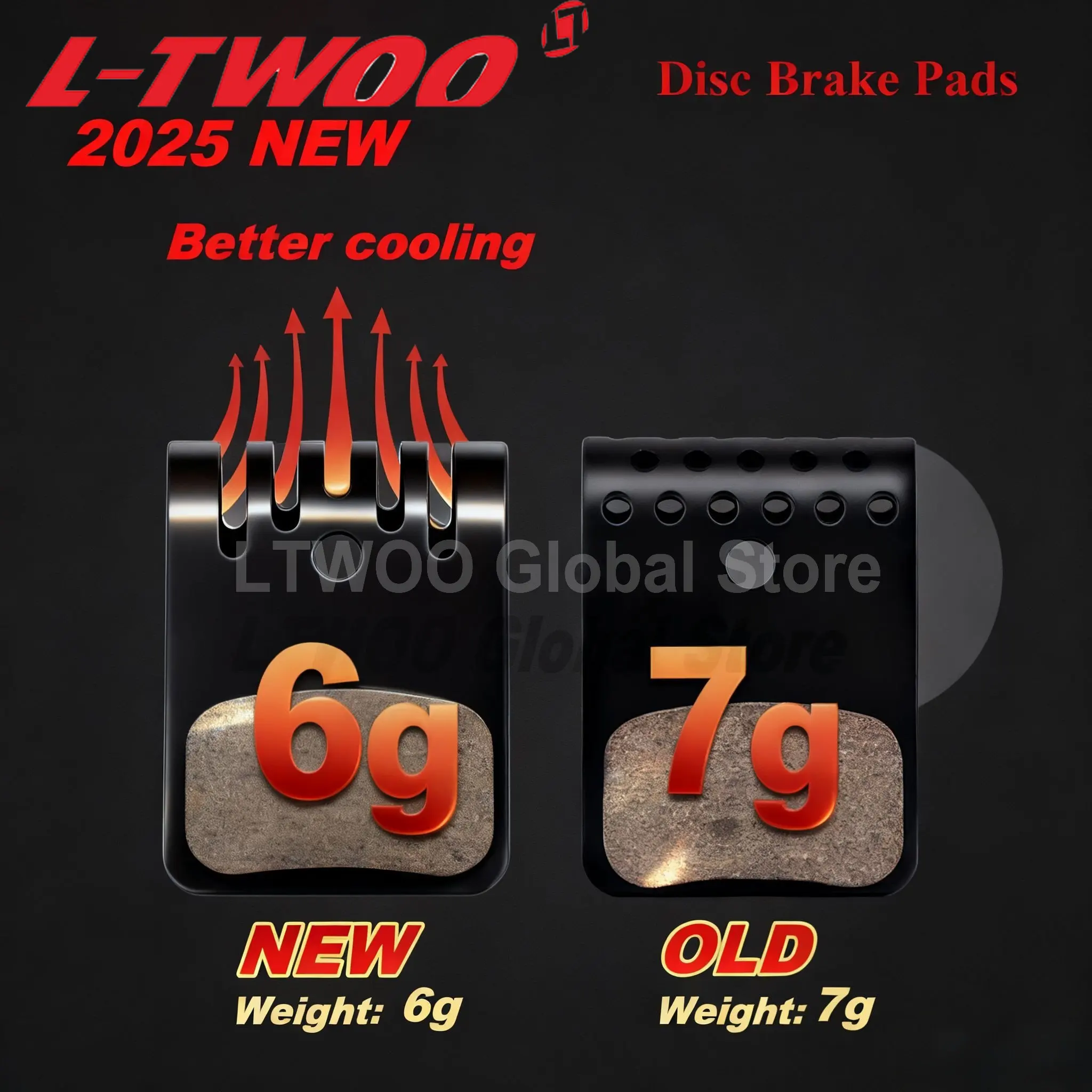 

2025НОВИНКА!! !LTWOO Колодки дискового тормоза Egg Roll для eRX eR9 eGR RX R9 R7 R5 R3 GRT GR9 GR7 GR5 Ремкомплект гидравлических дисковых тормозных колодок