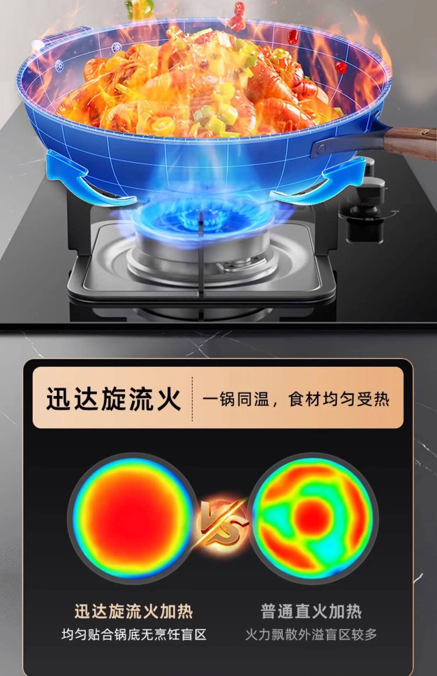 Fogão a gás de 2 queimadores embutido com painel de vidro, fogão a gás natural, fogão a gás doméstico de queimador duplo, calor rápido